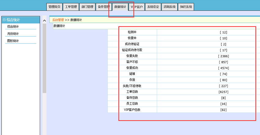 統(tǒng)計(jì).jpg